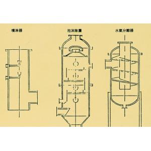 盛宁 轻钙洗气塔（不锈钢三件套）