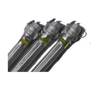 华波  YBR-1004(Ⅰ、Ⅱ）系列金属软管