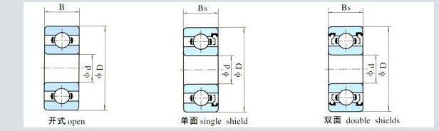 深沟球轴承米制系列