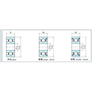 深沟球轴承英制系列