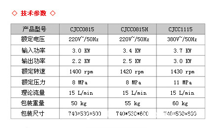 超洁高压清洗机开门红CJCC0815 标准款式节能节水安全耐用洗车机