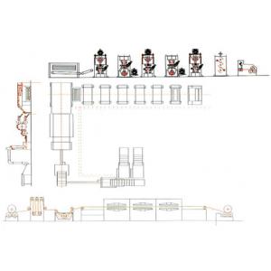 TL-BGC聚脂油毡步生产线