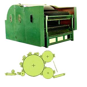 TLCD2-单锡林双道夫梳理机