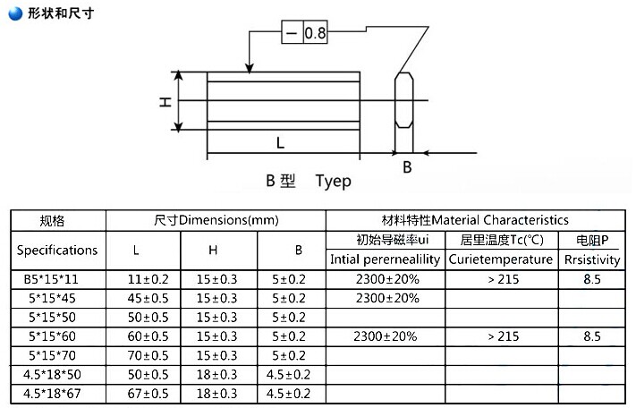 高导电磁炉专用磁条
