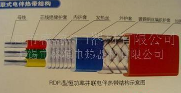 供防爆电热带_1