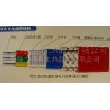 供防爆电热带_1
