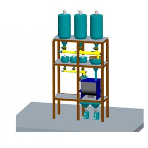 自动配料生产线