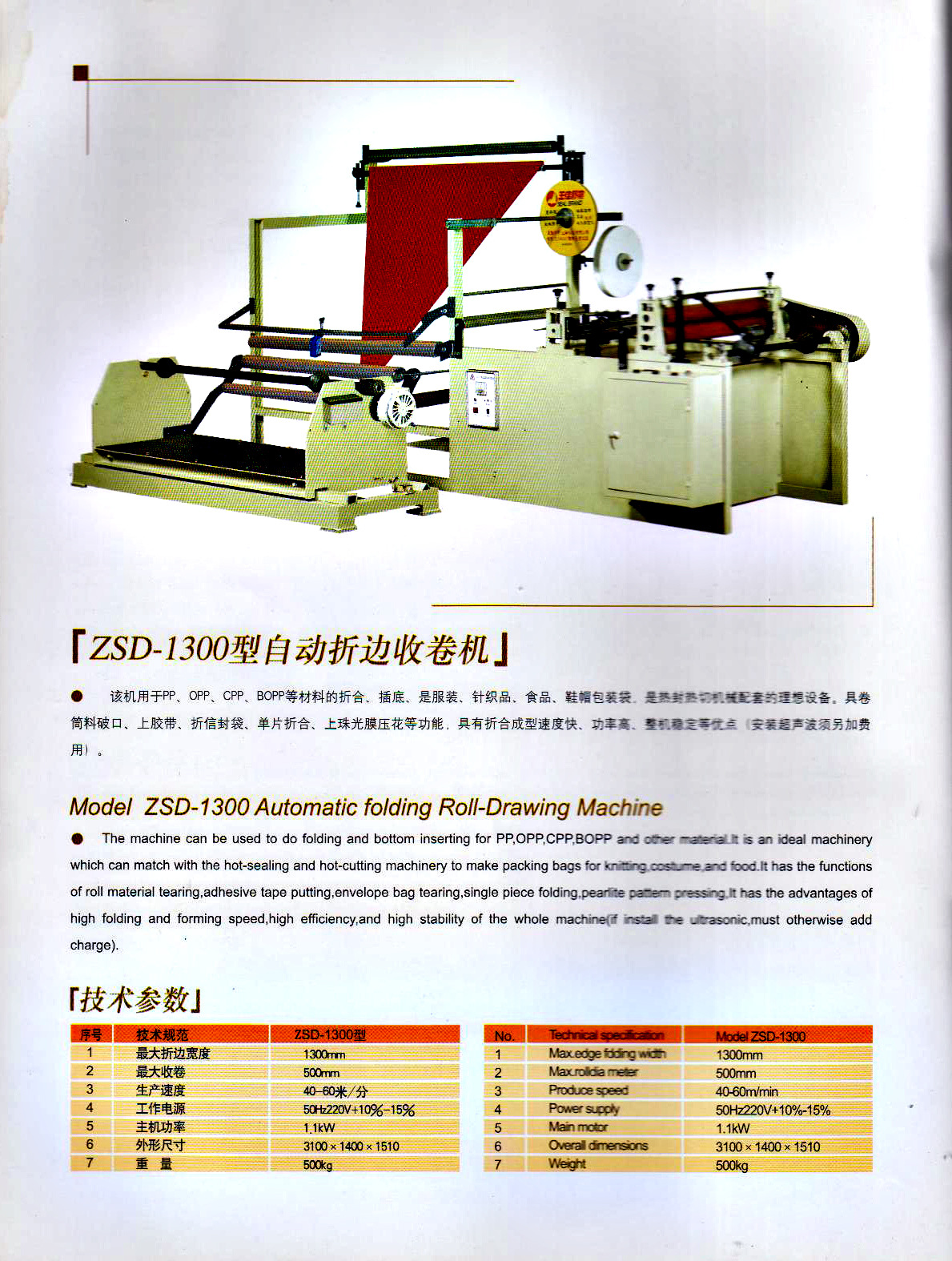 ZSD-1300型自动折边收卷机 用于PP、OPP、CPP 、BOPP等材料