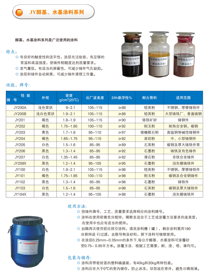 JY醇基、水基涂料系列