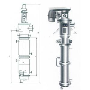 LG系列离心式刮板薄膜蒸发器