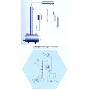 JH系列酒精回收塔