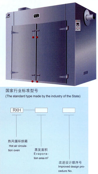 CT CT-C系列热风循环烘箱
