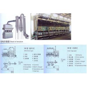 XF系列沸腾干燥机