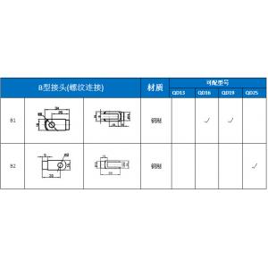 B型接头(螺纹连接)