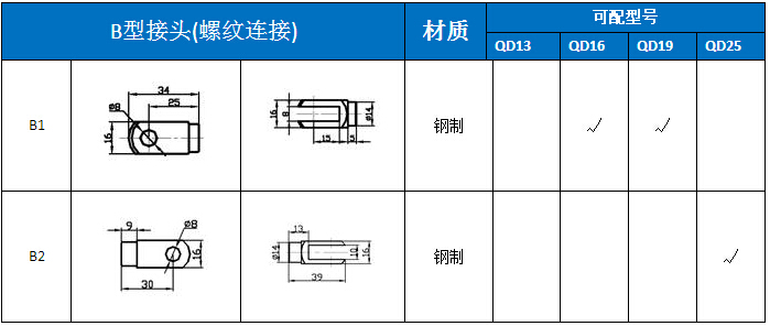 B型接头(螺纹连接)