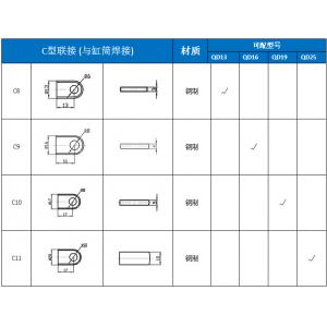 C型联接 (与缸筒焊接)