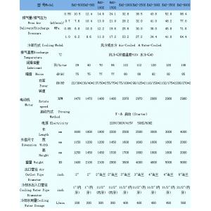 台捷双机型 EAS350-2
