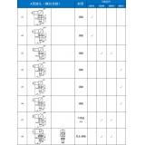 A型接头（螺纹连接）