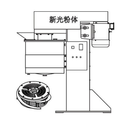 LM系列篮式砂磨机