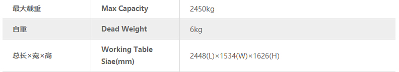 FQA集装网