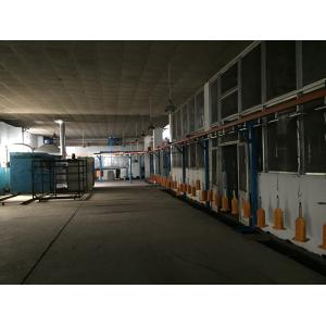 喷涂喷塑生产线