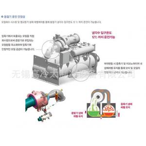 制冷设备有限公司承接维修空调 冷冻机