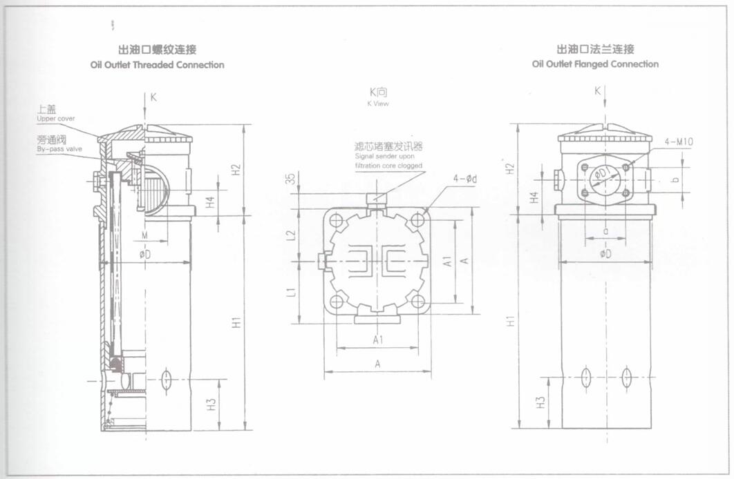 TF系列箱外自封式吸油过滤器