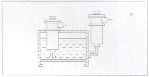 RF系列直回式回油过滤器