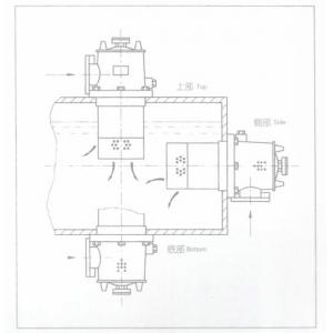 RFB系列直回式回油过滤器