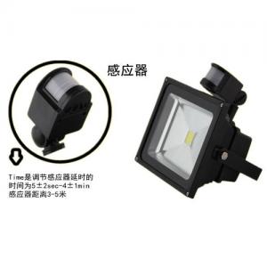 面板开关-投光灯