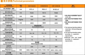 海皇星  单头弯管机