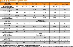 海皇星 单头弯管机