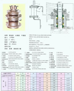 神州 H40型机械密封
