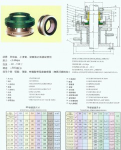 神州 212型机械密封