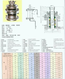 神州 207C型机械密封