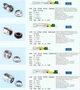 神州 JB1472-75泵用机械密封