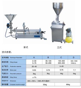 丰英 膏液两用灌装机