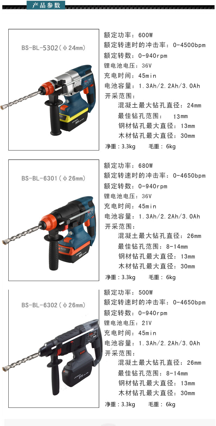 充电式电锤锂电冲击钻工业级大功率轻型电锤钻 36v无刷博世款电锤